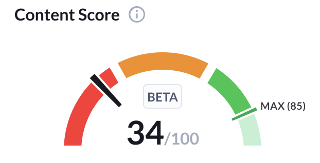 The new view of Content Score in Content Editor