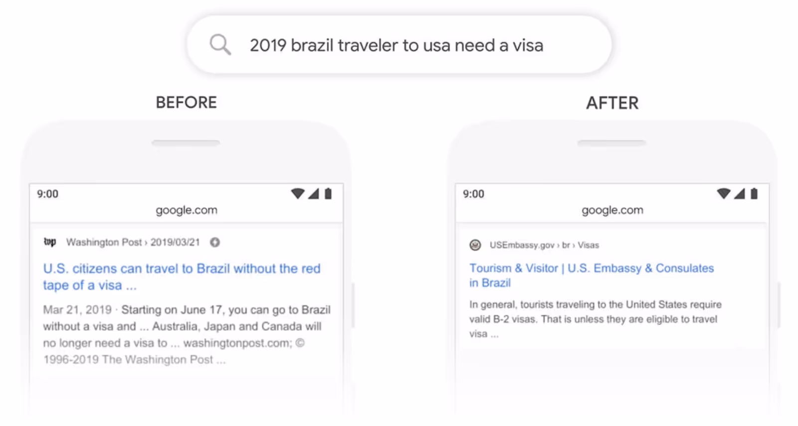 google search results after the bert update - a visa example