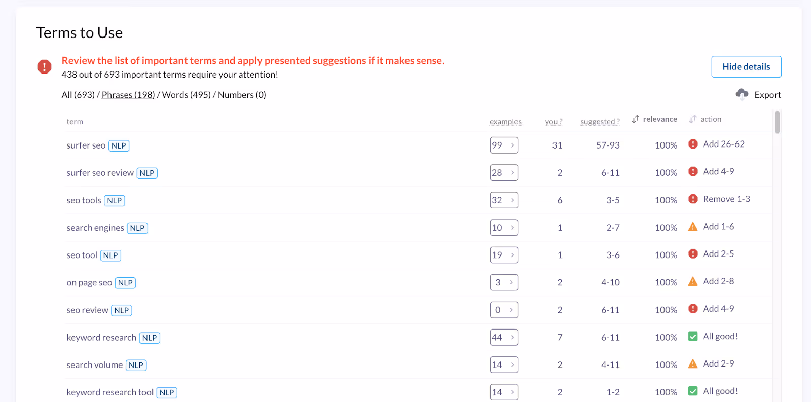 Terms to use list in Surfer Audit