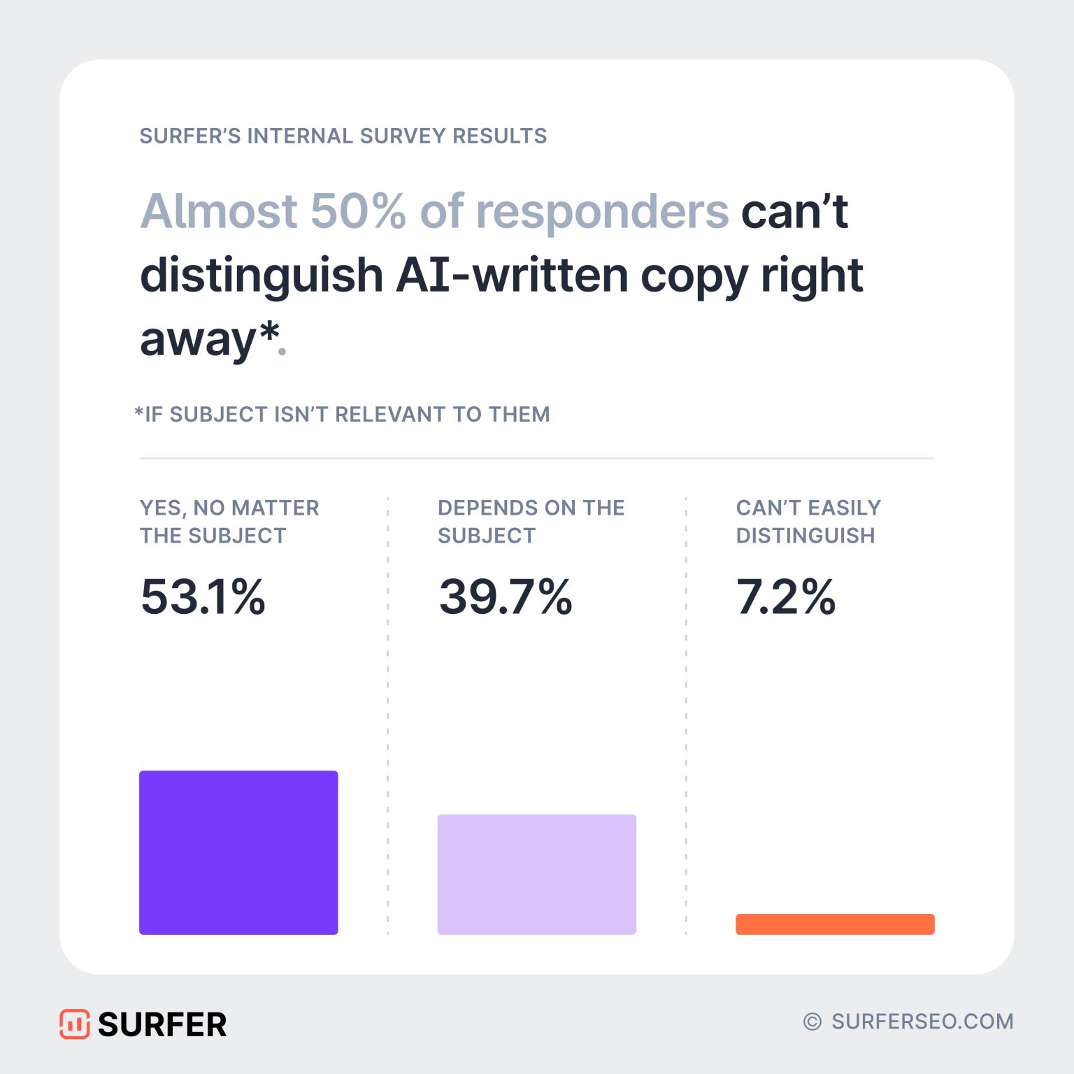 No alternative text description for this image