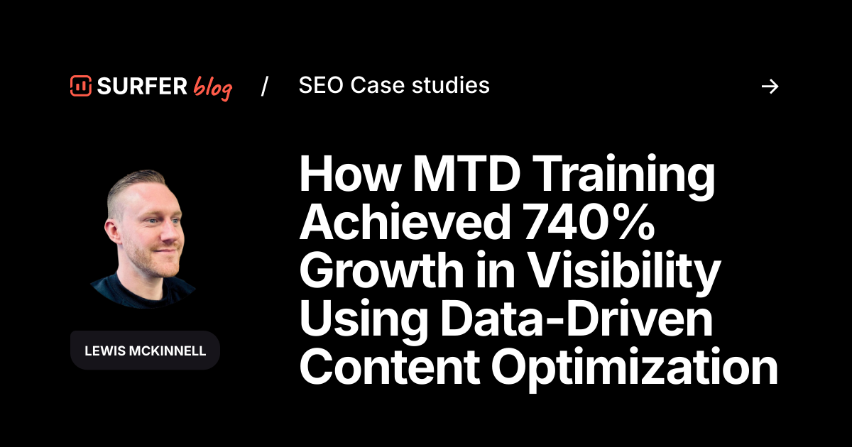 How MTD Training Achieved 740% Growth in Visibility Using Data-Driven ...