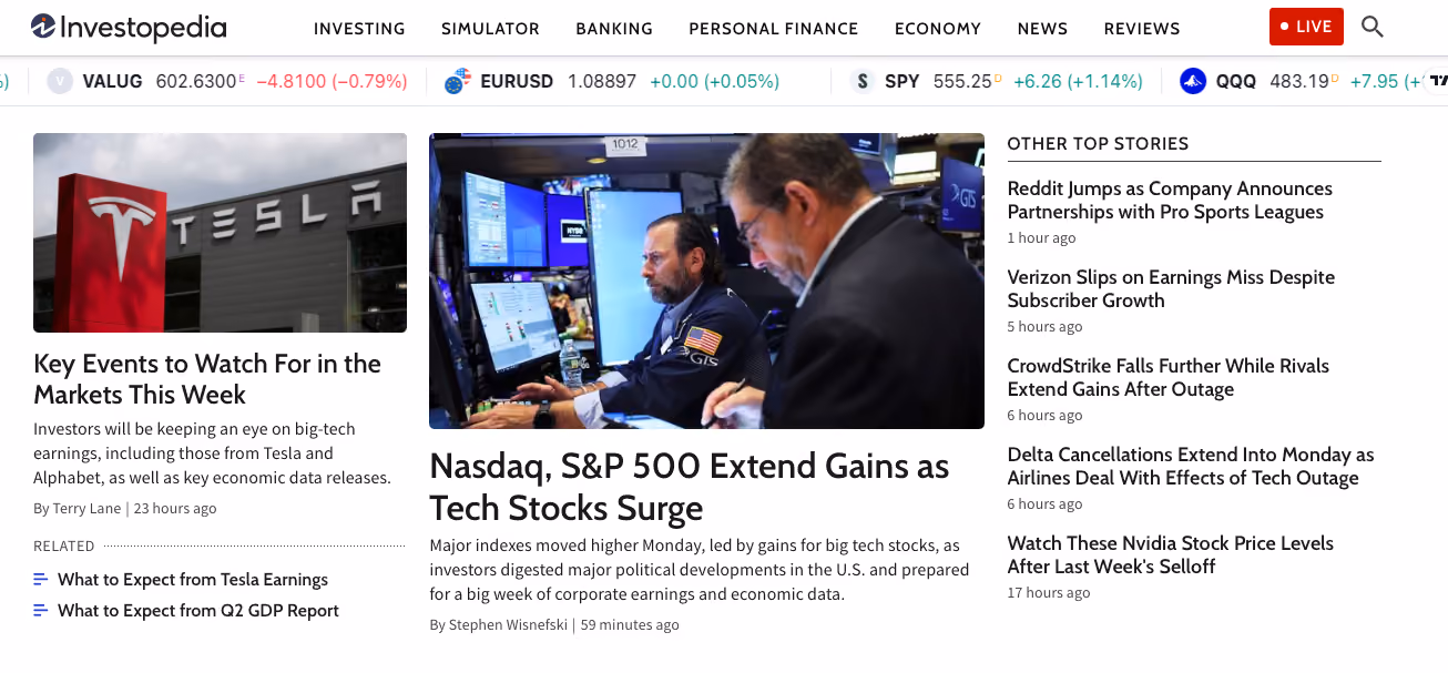 Investopedia topical authority