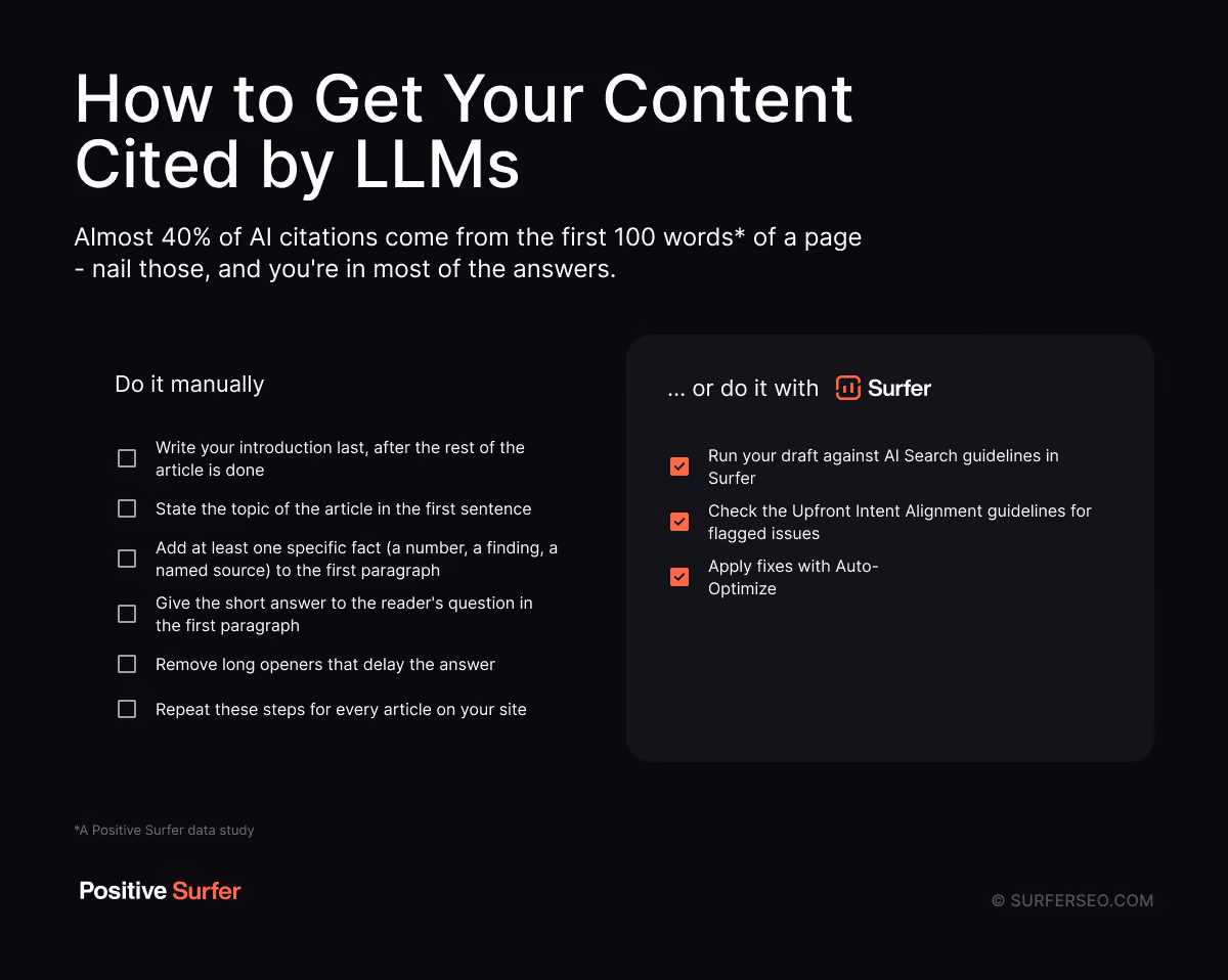 How to get your content content cited by LLMs