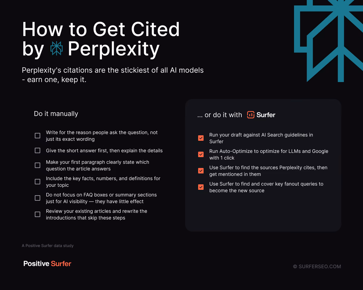 How to get cited by perplexity