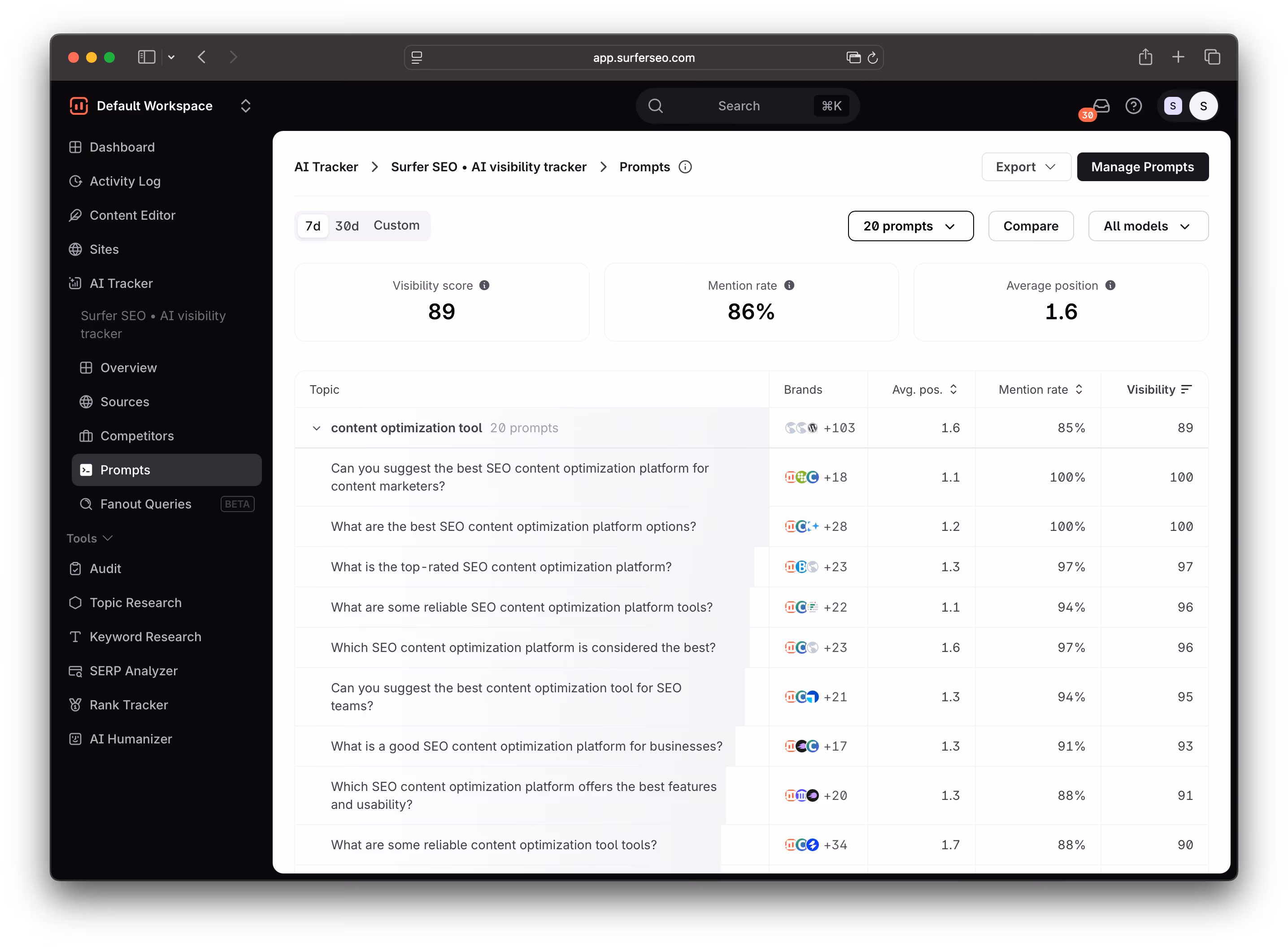 Surfer AI Visibility Tracker prompts tab