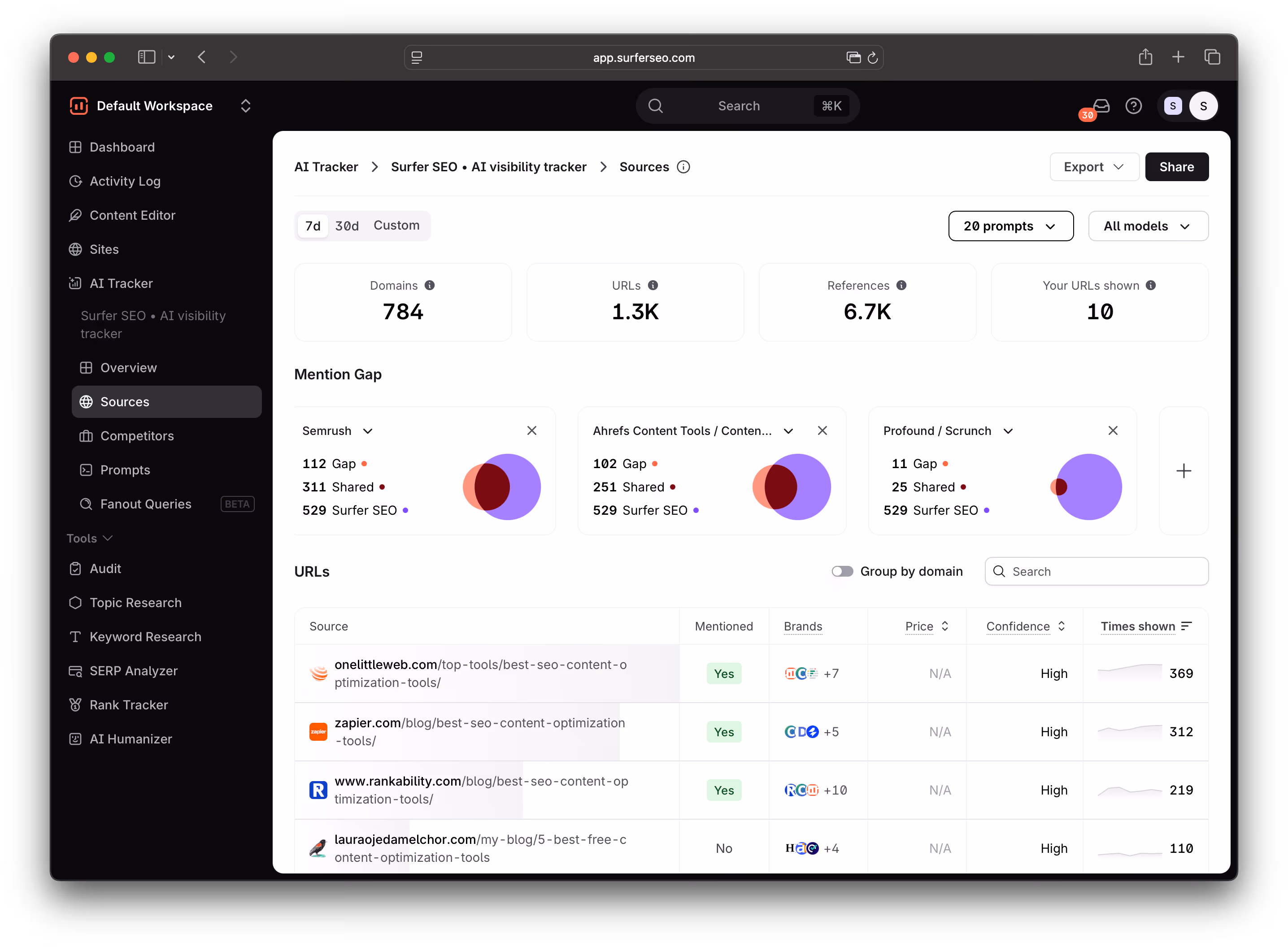 Surfer AI Visibility Tracker sources tab