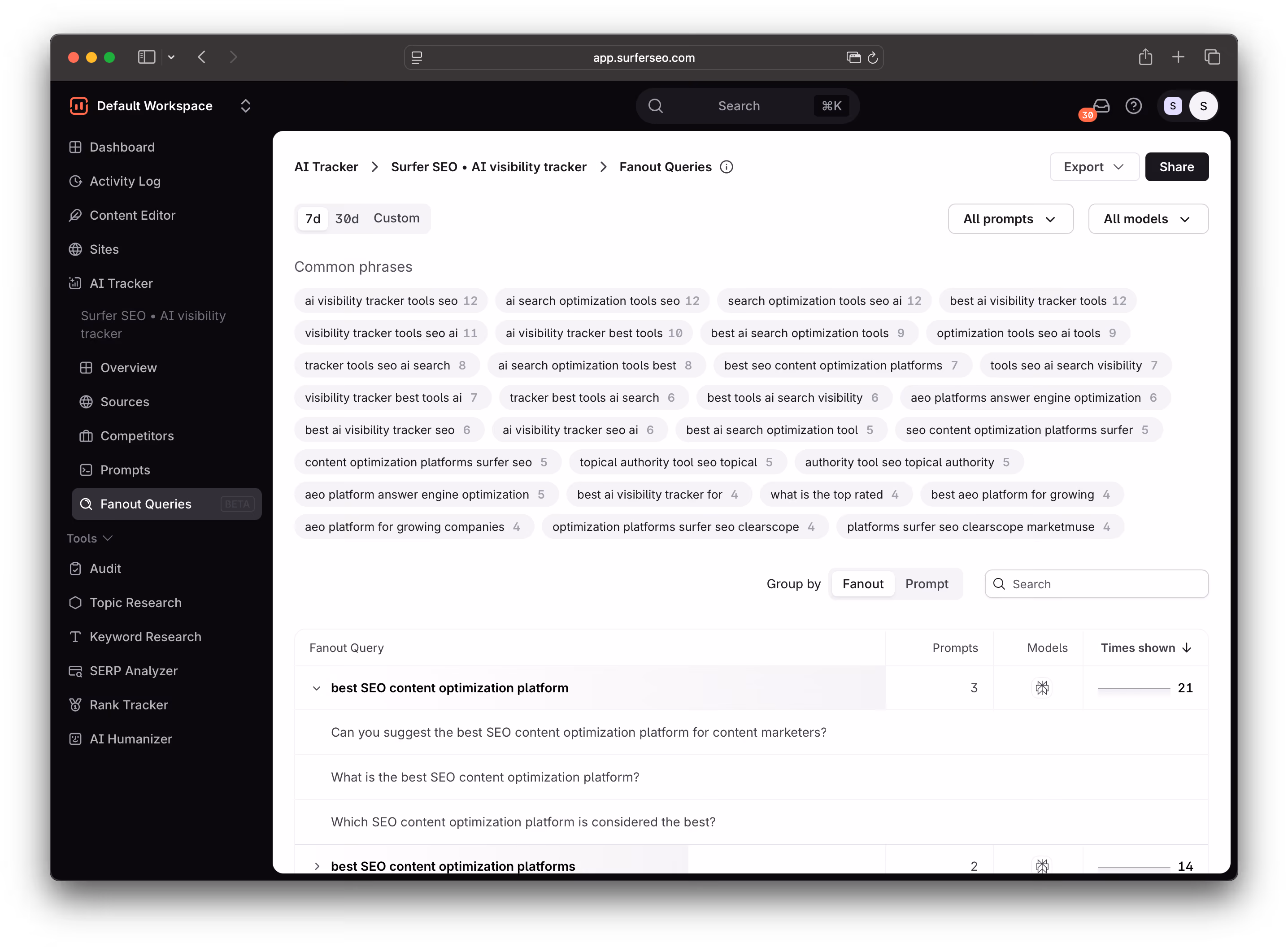 Surfer AI Visibility Tracker fanout queries tab