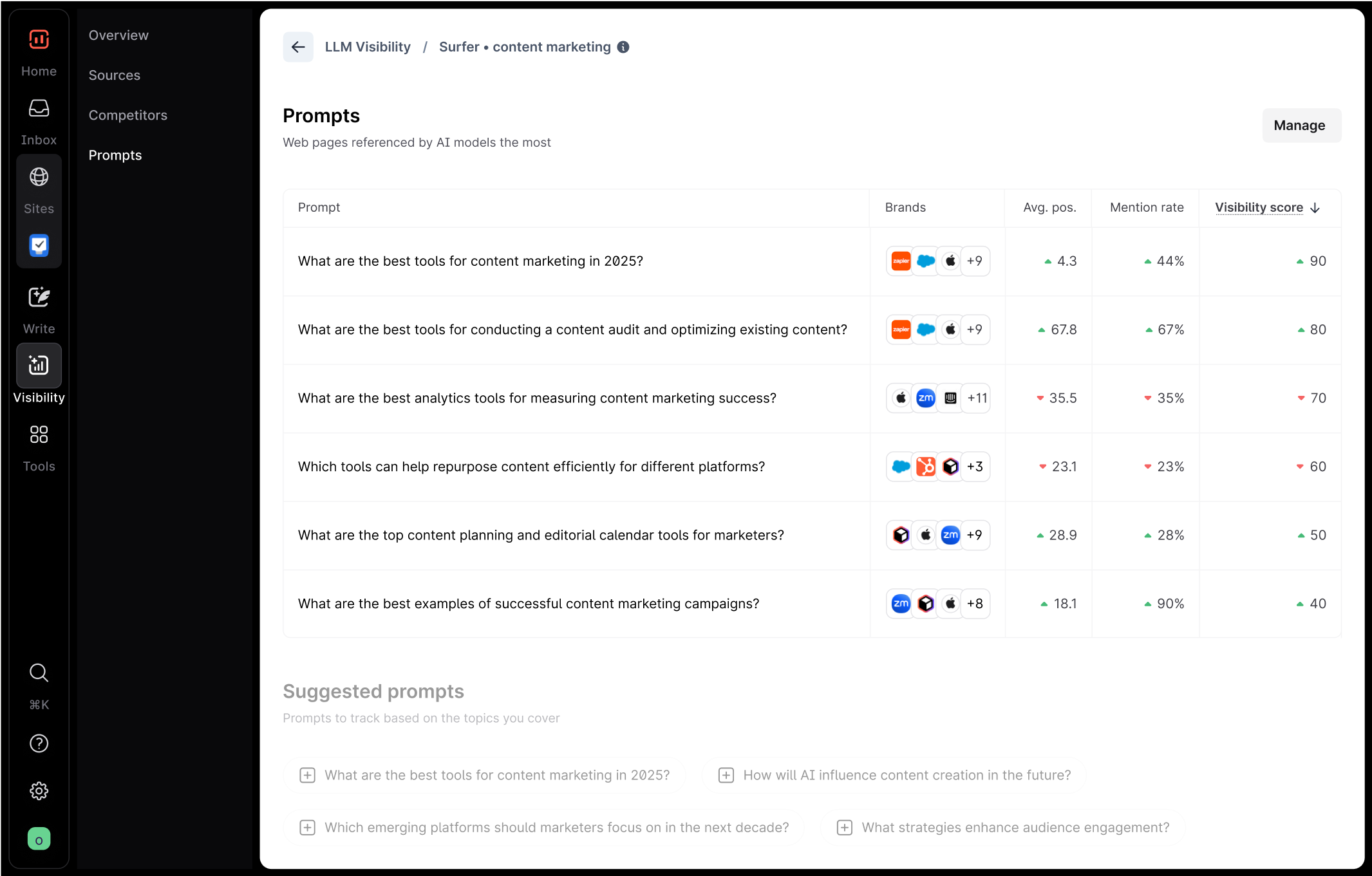 Best AI Tools for E-commerce Store Growth & Scaling 17 Best AI Tools for E-commerce Store Growth & Scaling