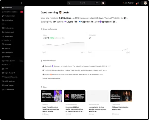 Surfer dashboard with AI visibility metrics